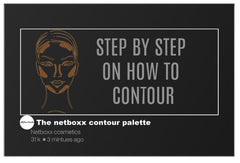 Netboxx Contour Palette